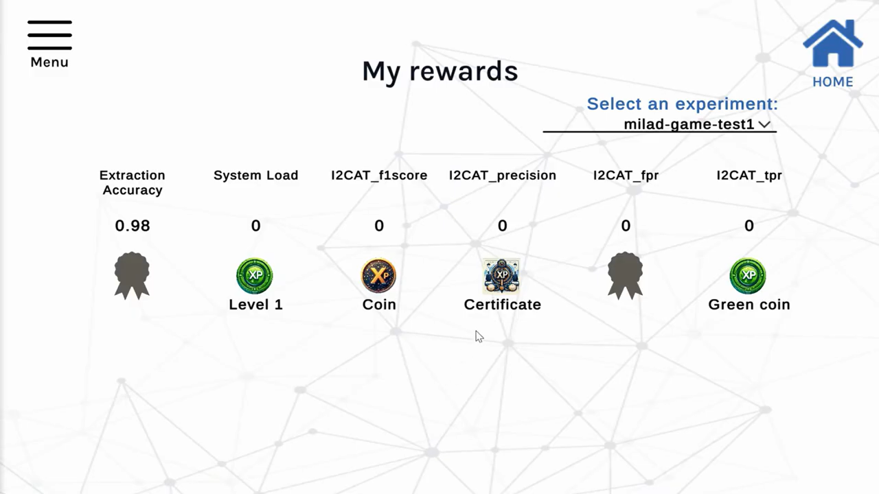 The Gamification Module